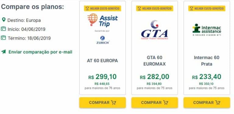 Intermac Assistance Seguro Viagem Bom Confi Vel