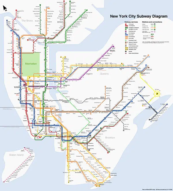 Como um jogo pode ajudar no planejamento do metrô de Nova York